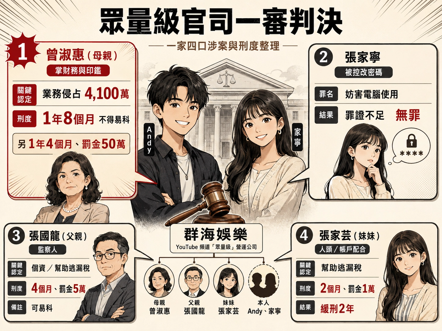 crowd-lawsuit-verdict-breakdown
