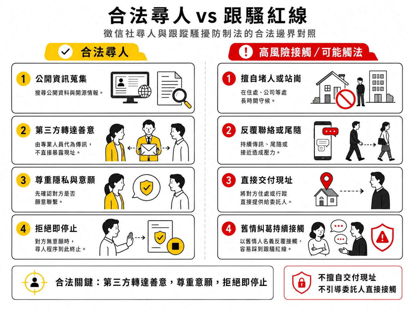 legal-people-search-vs-stalking-law