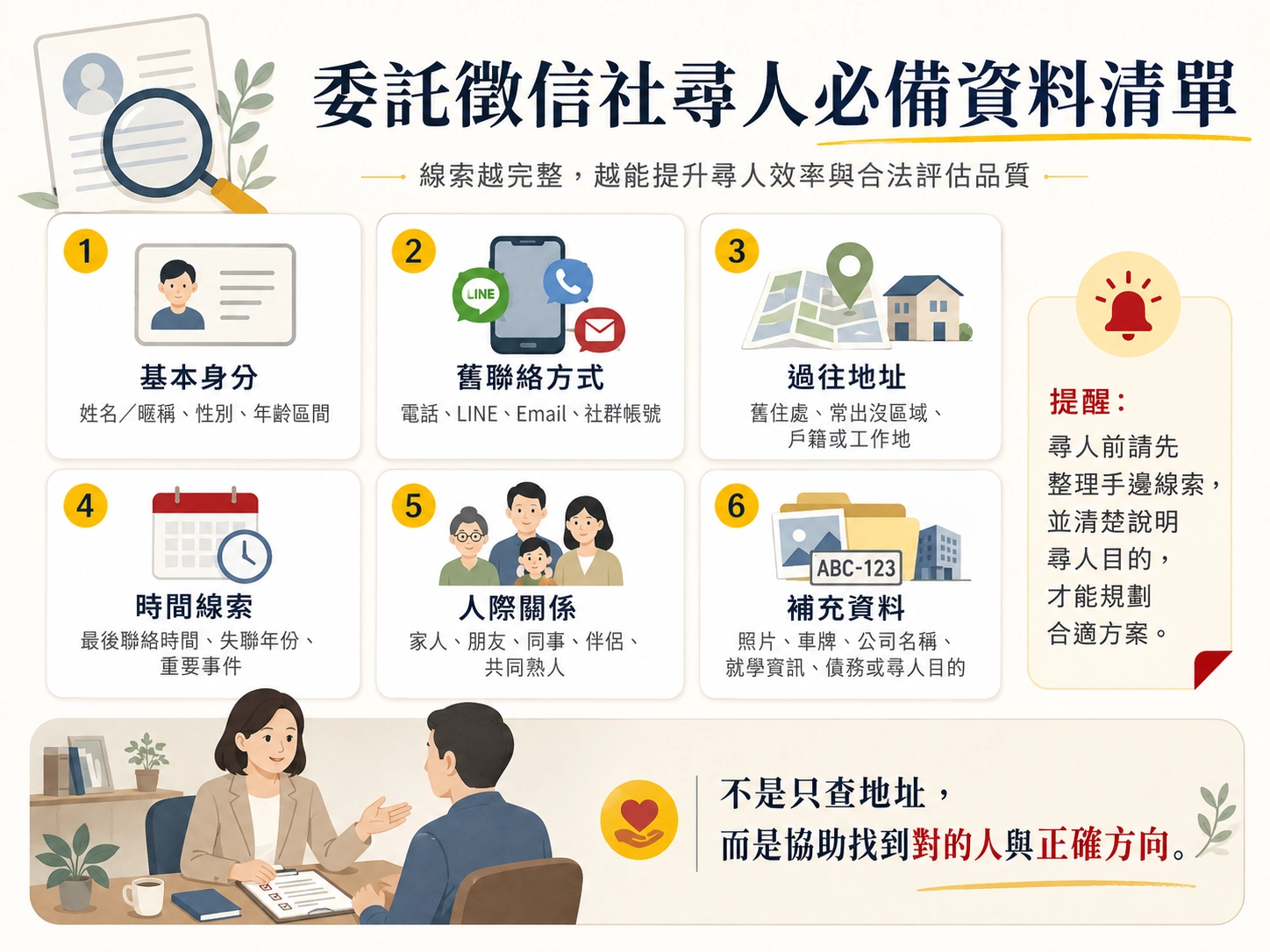 missing-person-checklist