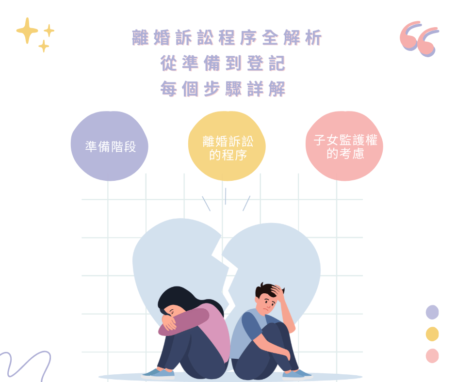 離婚訴訟程序全解析，從準備到登記，每個步驟詳解